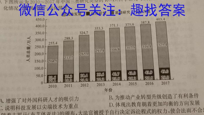 百师联盟2024届高三开学摸底联考（新教材老高考）历史