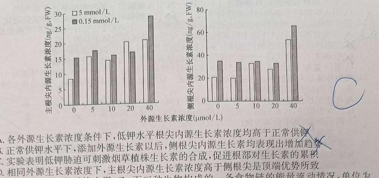 ［江西大联考］江西省2024届高三年级8月联考生物