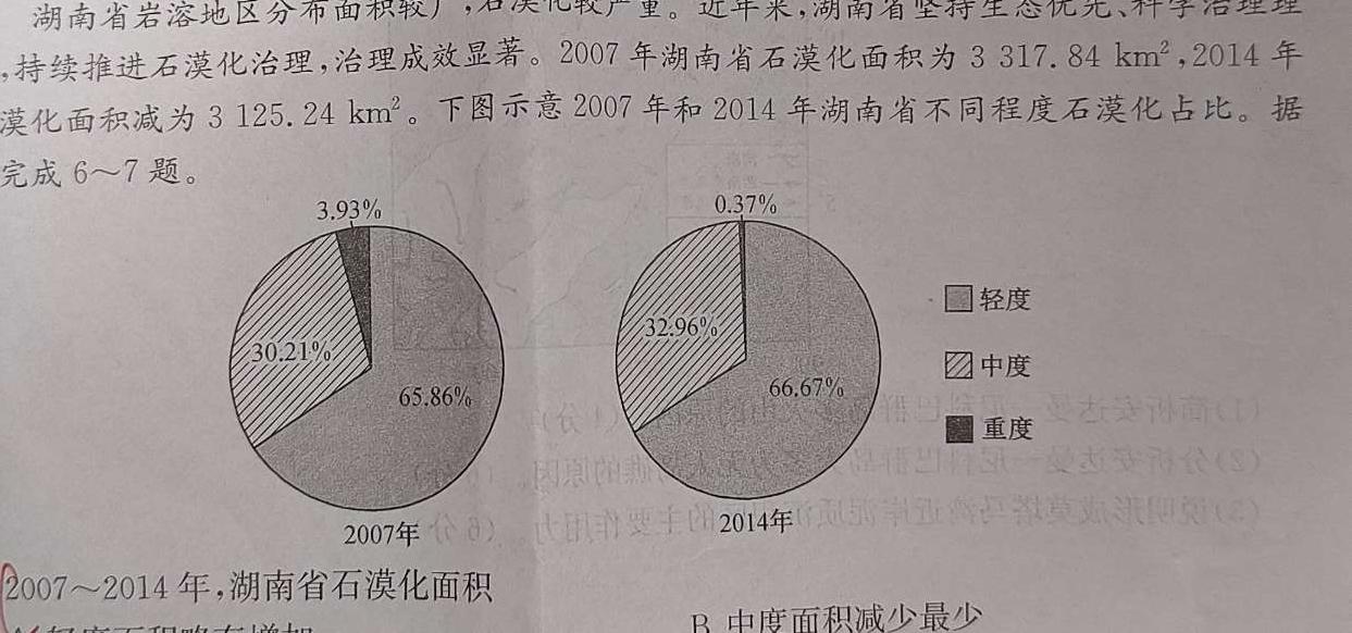 2023-2024学年安徽省高三考试8月联考(AH)政治y