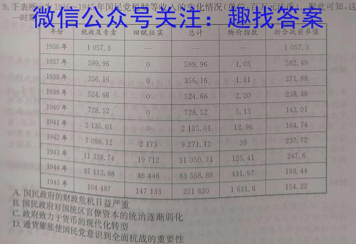 山西省2023~2024学年高三上学期开学质量检测(243007Z)历史