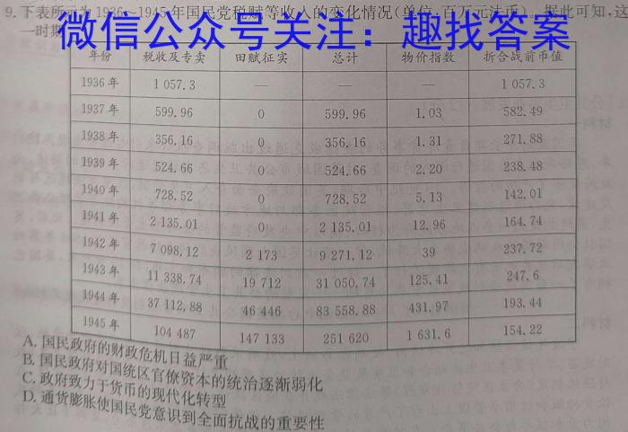 吉林省长春市第八十九中学2023-2024学年八年级上学期期初监测（开学考试）历史