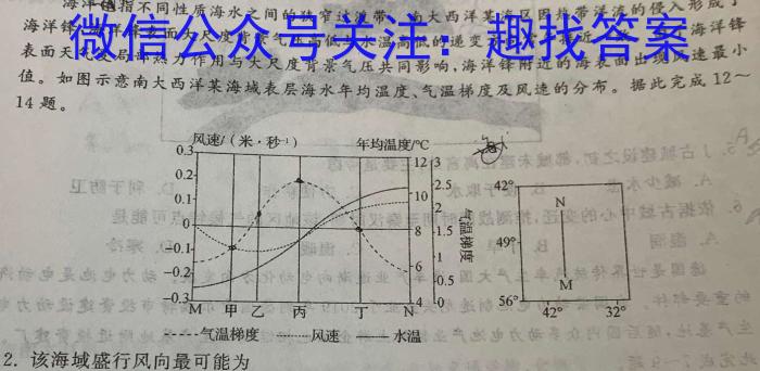 2024届高三试卷9月联考(糖果)地理.