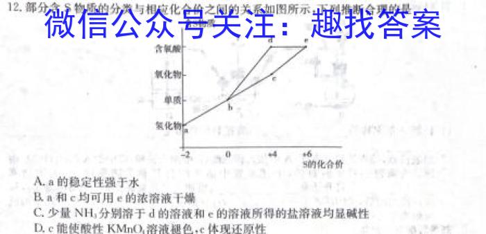 32023-2024学年山西省高三考试8月联考(24-04C)化学