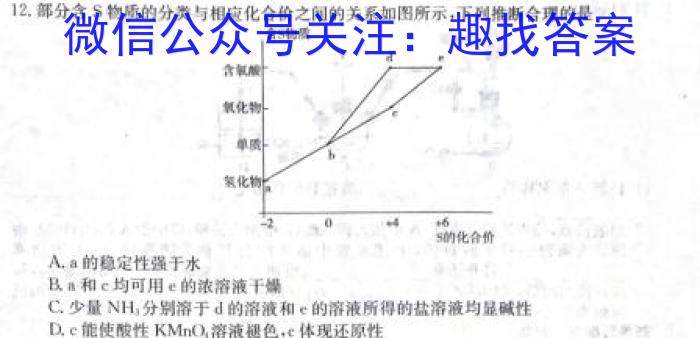 3陕西省2024届九年级阶段评估（一）【1LR】化学