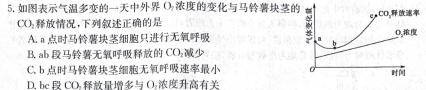 福建省宁德市博雅培文学校2023-2024学年七年级上学期开学考试生物