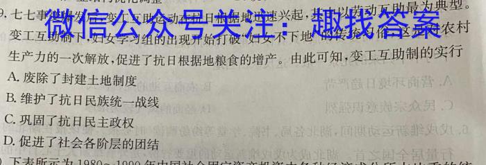 ［贵州大联考］贵州省2024届高三年级8月联考历史试卷