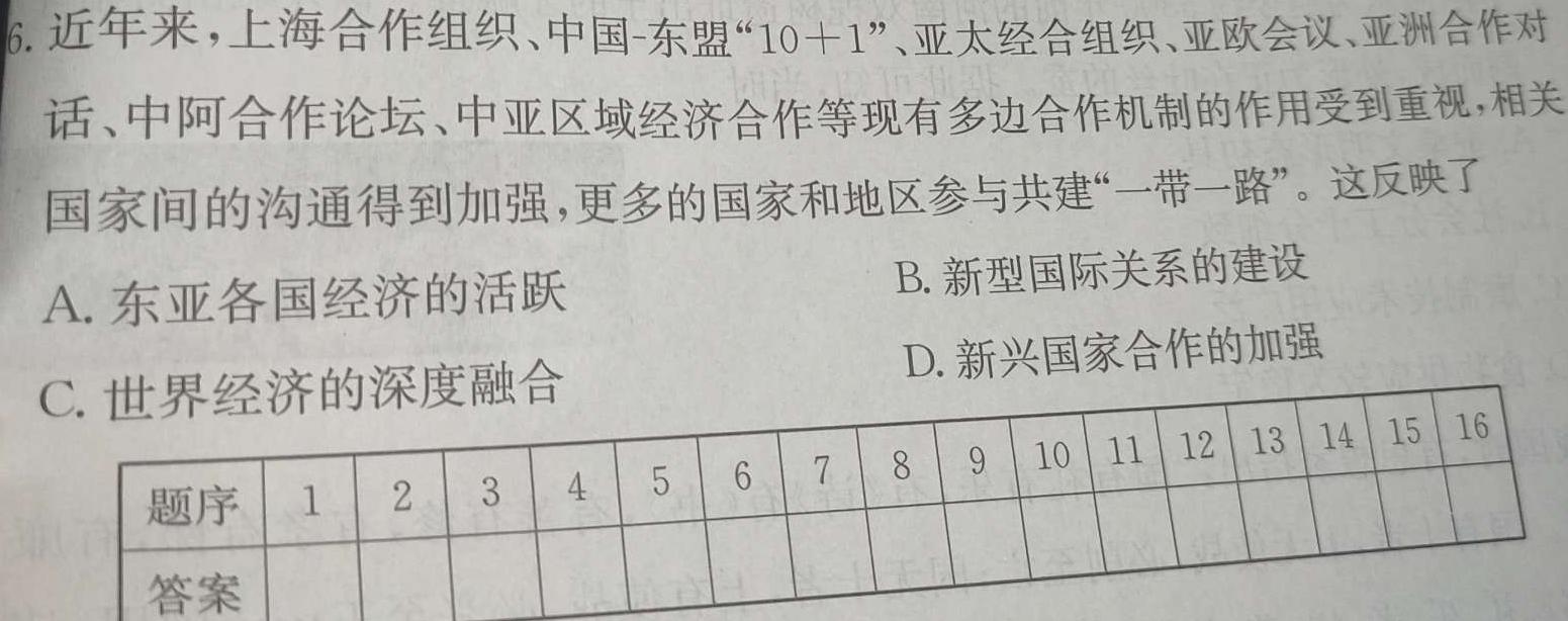 2024届全国高考分科调研模拟测试卷 XGK(三)历史