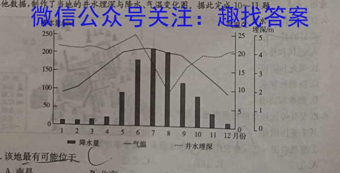 中学生标准学术能力诊断性测试2023年9月测试(新高考)地理.