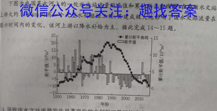 佩佩教育2024年普通高校招生统一考试 湖南10月高三联考卷政治~