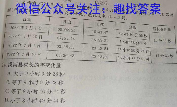 安徽省2024届九年级阶段评估1L R(一)地理.