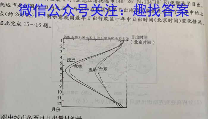 山西省临汾市2022-2023学年度八年级第二学期期末教学质量监测地理.