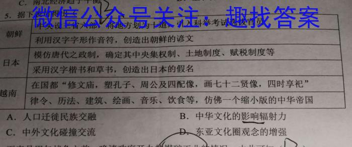 [吉林大联考]2024届吉林省高三年级8月联考历史试卷