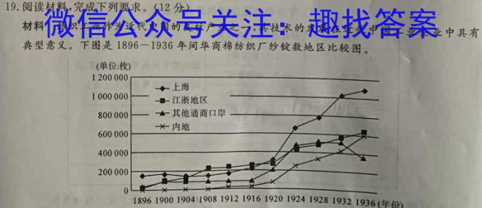 新时代NT教育2023-2024学年高三入学摸底考试（新高考）历史试卷