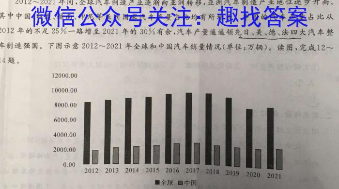 山东省2022级高二上学期校际联合考试(2023.08)地.理