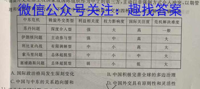 2024届四川巴中零诊8月考试历史