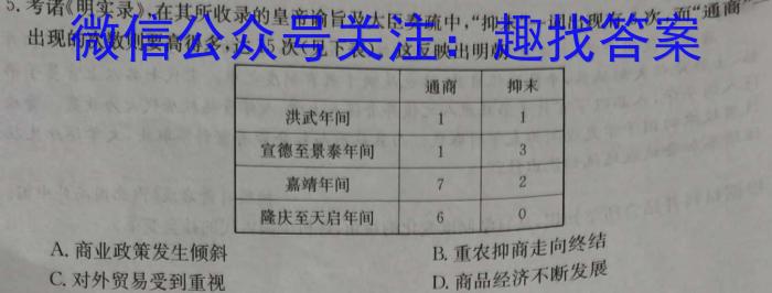 天壹名校联盟2023年下学期高二入学摸底考试历史试卷