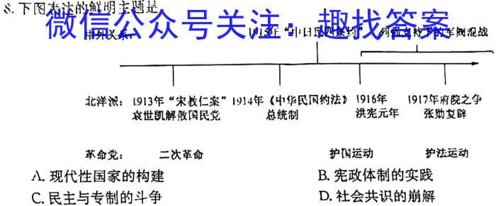 2024届山西高三年级8月联考&政治