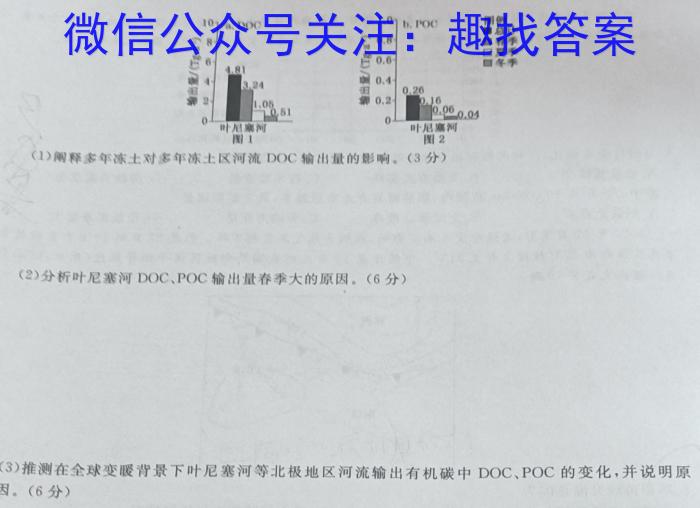 江西省连云港东海县2023-2024学年七年级上学期新生素养检测政治1