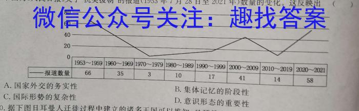 浙江强基联盟2023学年第一学期高三年级9月联考(铅笔 ZJ)历史