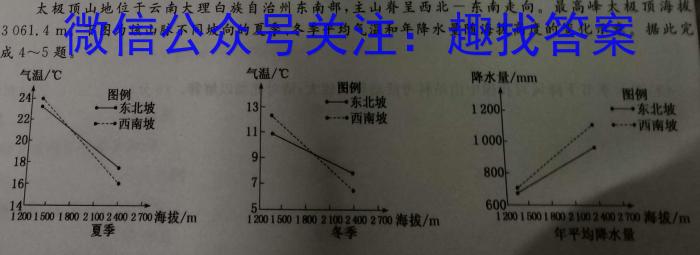 广西省2023年秋季学期高一入学检测卷l地理
