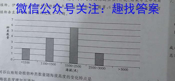 全国大联考·2024届高三第三次联考（QG）q地理