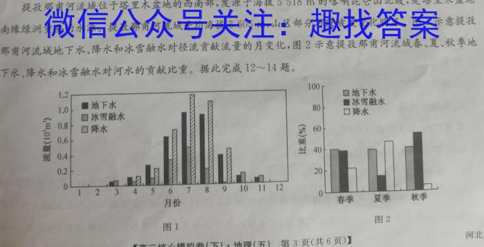 内蒙古包头市2023-2024学年高三上学期开学调研考试地.理