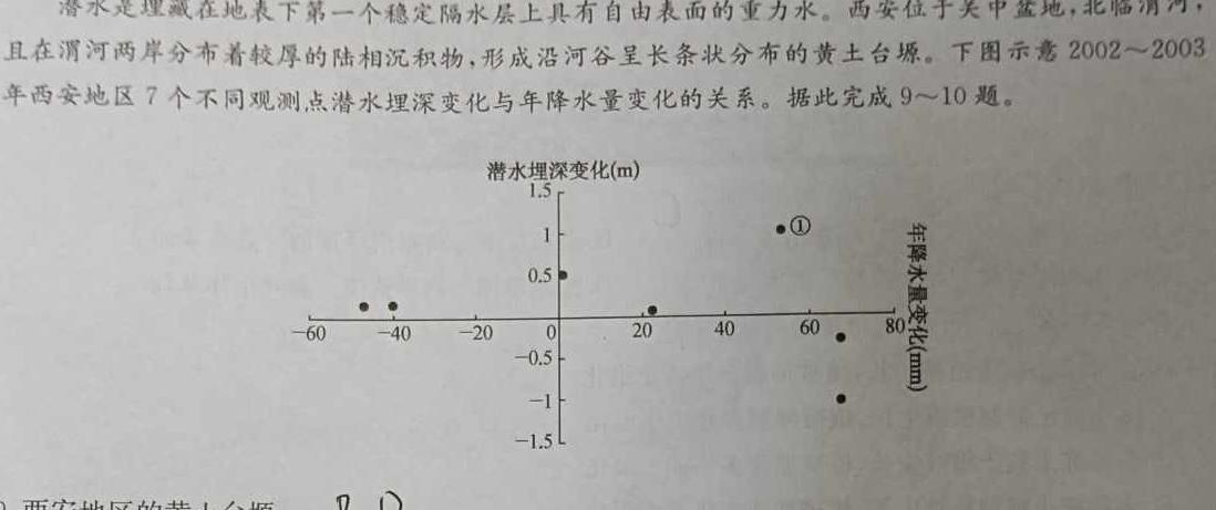［江苏大联考］江苏省2024届高三年级8月联考.地理