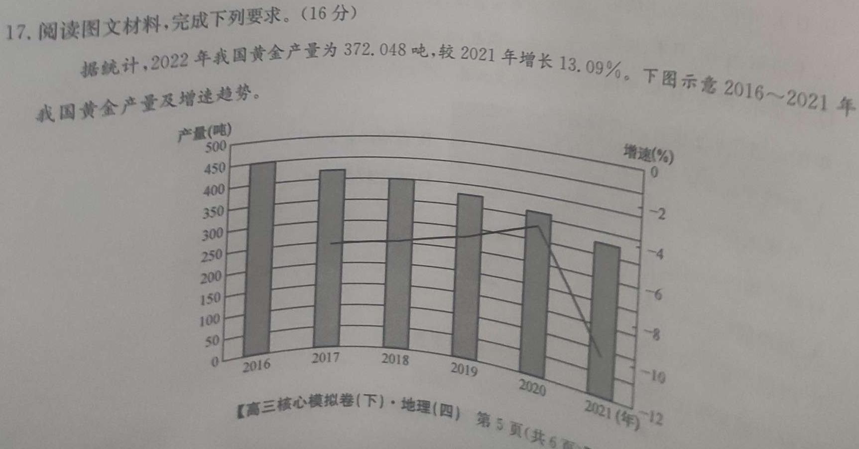 2024届全国高考分科调研模拟测试卷 XGK(三)政治y