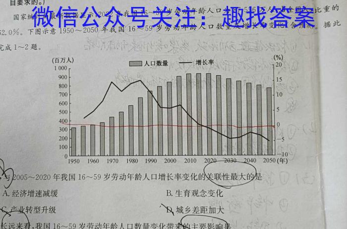 金科大联考2023-2024学年高二年级10月联考地理.