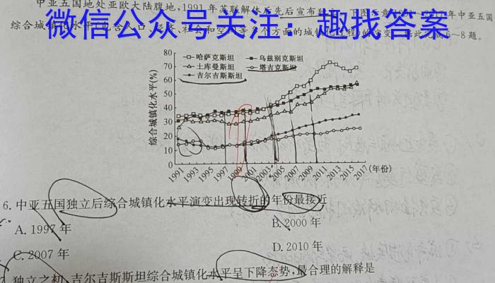 2024届全国高考分科调研模拟测试卷 XGK(三)地理.