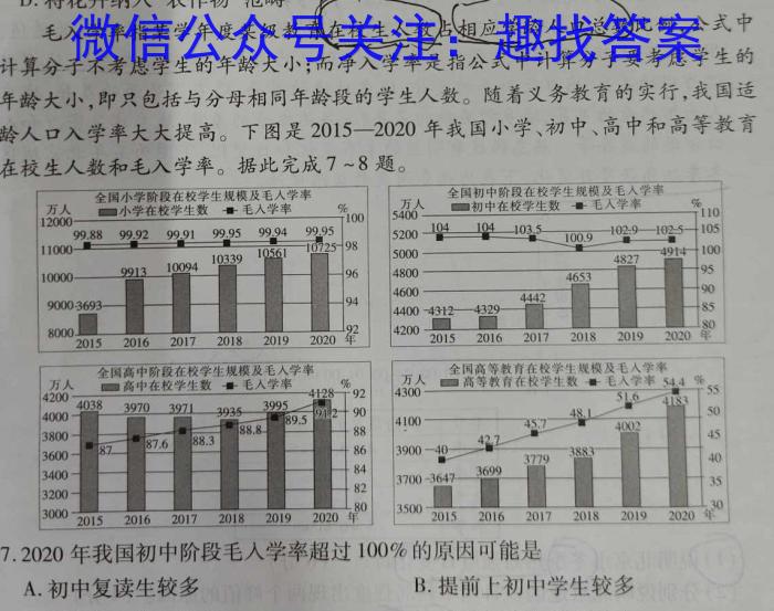 黄冈市教育科学研究院2023年高三9月调研考试政治1