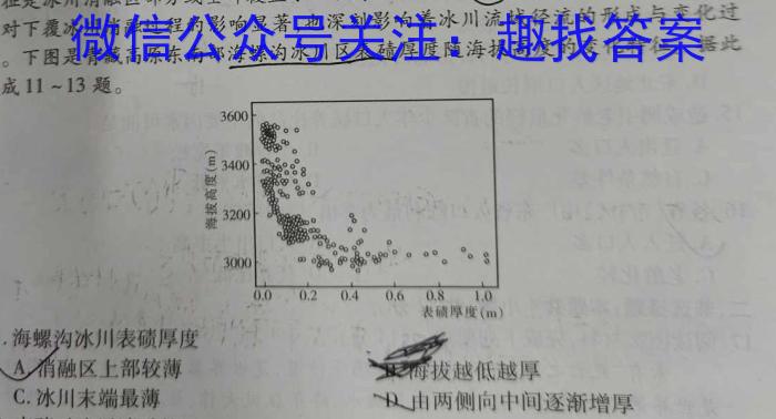2024届全国高考分科调研模拟测试卷 XGK(四)4q地理