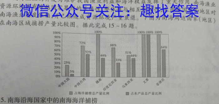 ［新疆大联考］新疆大联考2024届高三年级9月联考&政治