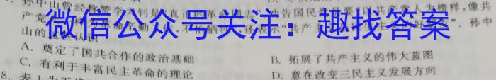 2023-2024年山东省青岛市九年级月考质检政治s