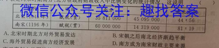 陕西省西安市工业大学附属中学2023-GD-九年级开学考试历史试卷