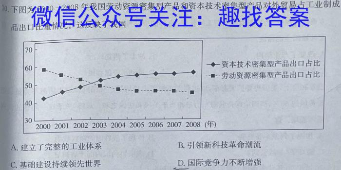 广东省四校联考2023-2024学年高三上学期9月联考历史