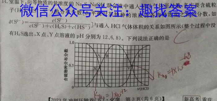 f2023年湖北省高二9月起点考试 新高考联考协作体化学