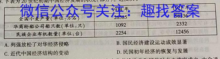 全国大联考2024届高三第二次联考（TY）政治s