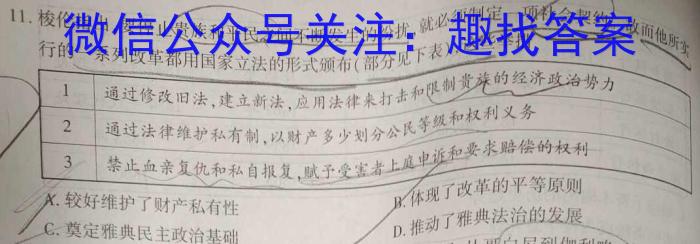 2023-2024学年山西省高三考试8月联考(24-04C)历史