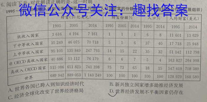 云南省昆明市长丰学校2023-2024学年上学期九年级开学考历史