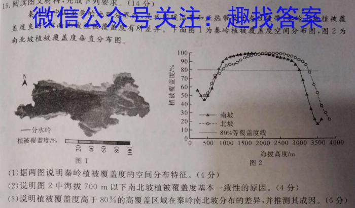 ［卓育云］山西2024届九年级中考学科素养自主测评卷(一)政治~