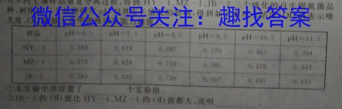 重庆市2023-2024学年度高三开学七校联考生物