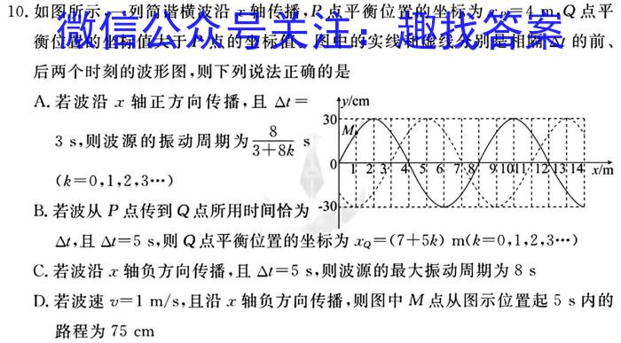 [第2期]2023-2024物理.