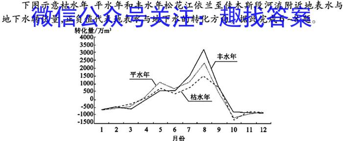 衡水金卷先享题2023-2024高三一轮复习40分钟单元检测卷(广西专版)(2)政治试卷d答案
