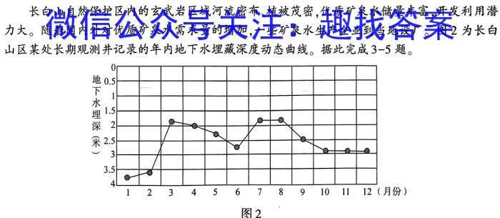 2024届高三年级8月联考（JH）政治~