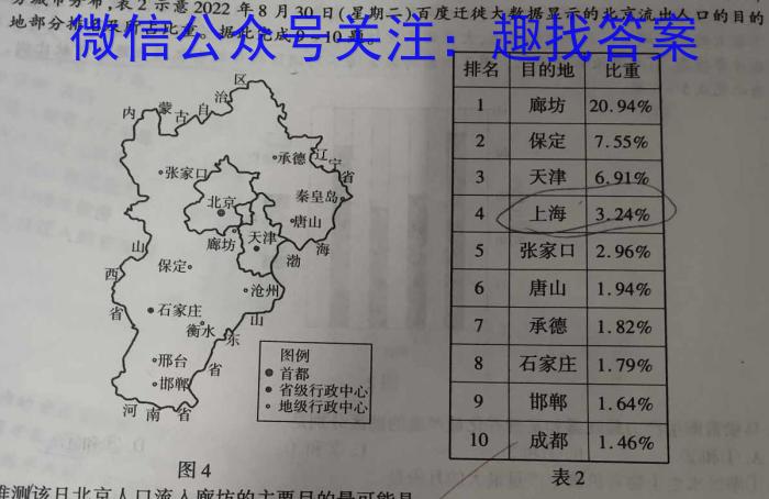 2024届广西名校开学考试(9月)&政治