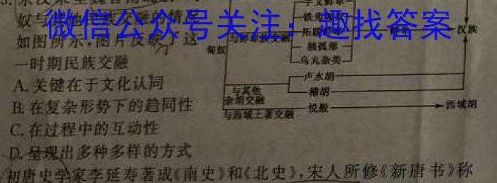 府谷一中2023-2024学年高三上学期第二次联考(月考)历史试卷
