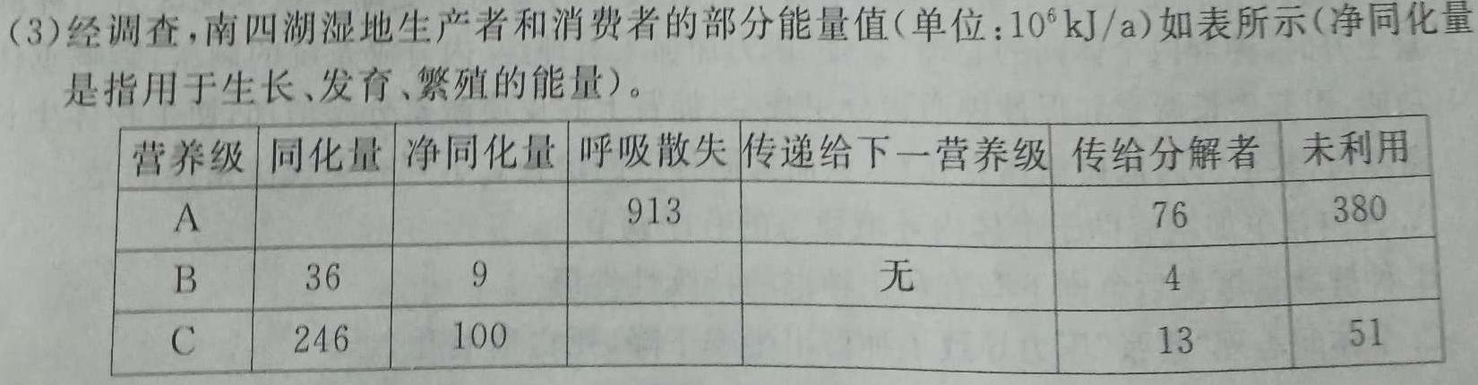 ［天一大联考］湖南省2024届高三年级8月联考生物