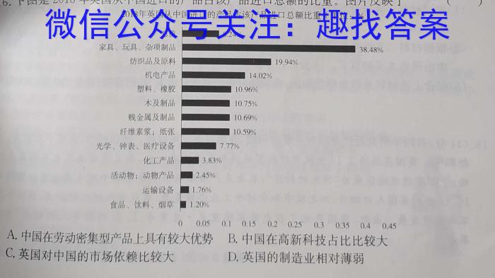 2024浙江Z20名校联盟高三8月联考历史