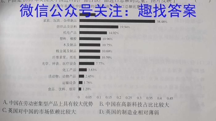 2024届高三年级8月联考（JH）历史试卷